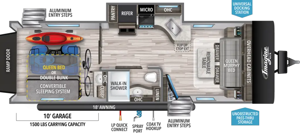 best lightweight travel trailer for a family of 5