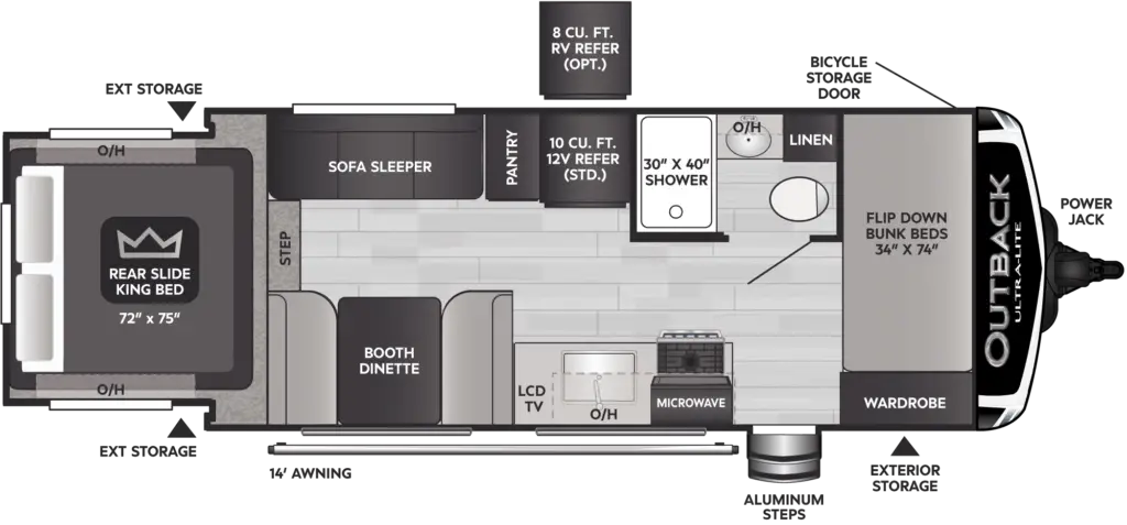 small travel trailer that sleeps 5